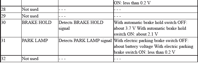 Gauges - Testing & Troubleshooting